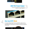 24 Ports PoE Fast Unmanaged Ethernet Switch - Image 2