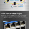 Manageable switch 8 ports PoE + 2 Uplink UTEPO - Image 2