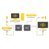 HDMI pikendaja 4K 40m 2k 70m 10,2Gbps Ecler - Image 2