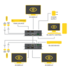 HDMI pikendaja 4K 40m 2k 70m 18Gbps Ecler - Image 2
